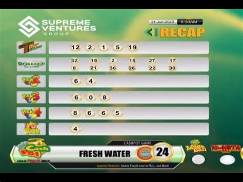 cashpot result for tuesday|Supreme Ventures Cash Pot Results .